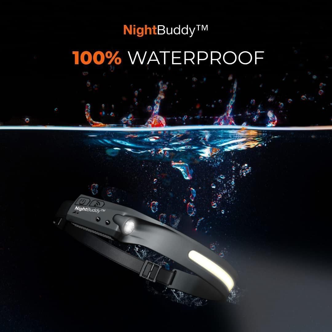 LED Motion Sensor Waterproof Head Torch USB Rechargeable Headlamp Flashlight
